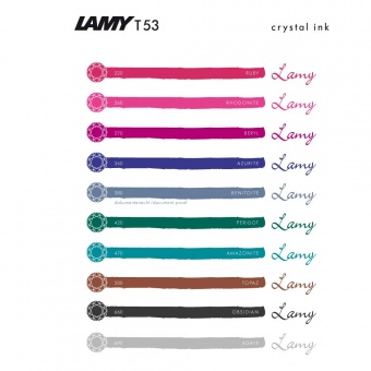 LAMY T53 Crystal Ink Tintenglas
