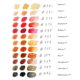 Caran d´Ache + Nina Cosford Kreativ-Set Supracolor Aquarelle-Holzfarbstifte Sonderedition