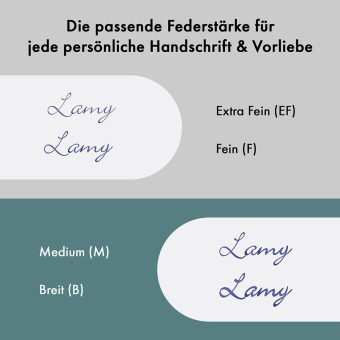 Lamy studio petrol Füllhalter