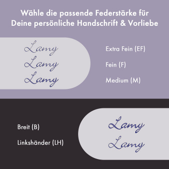 Lamy safari Special Edition meteora Füllhalter 